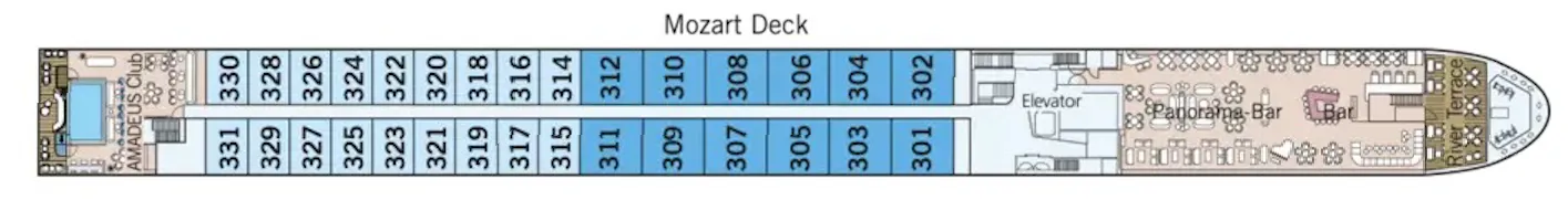 Mozart Deck