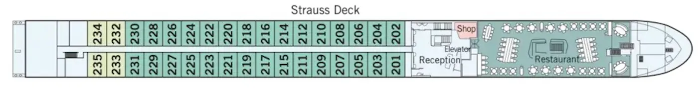 Strauss Deck