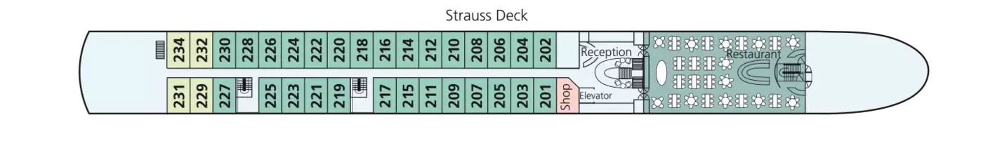 Strauss Deck