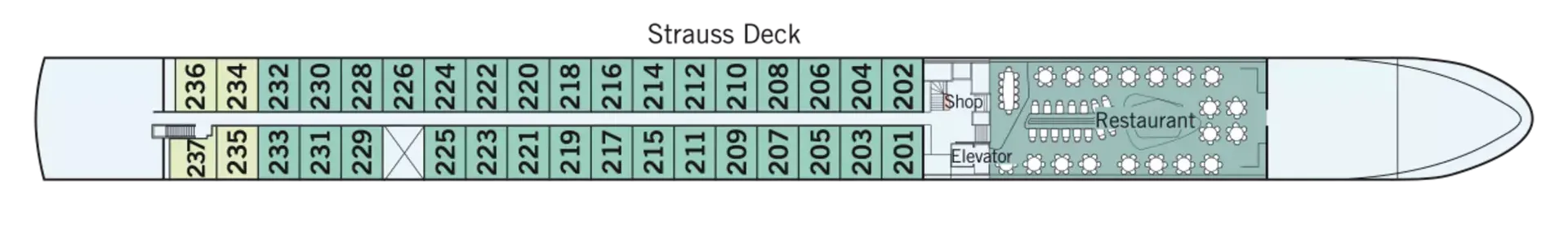 Strauss Deck