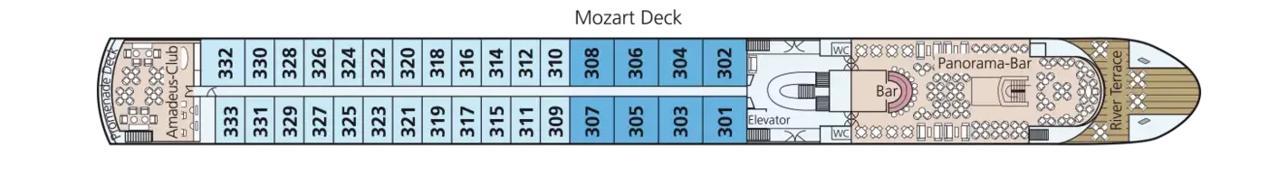 Mozart Deck