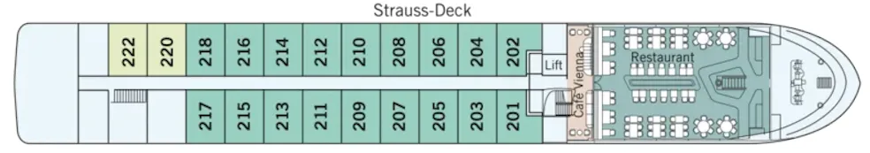 Strauss Deck
