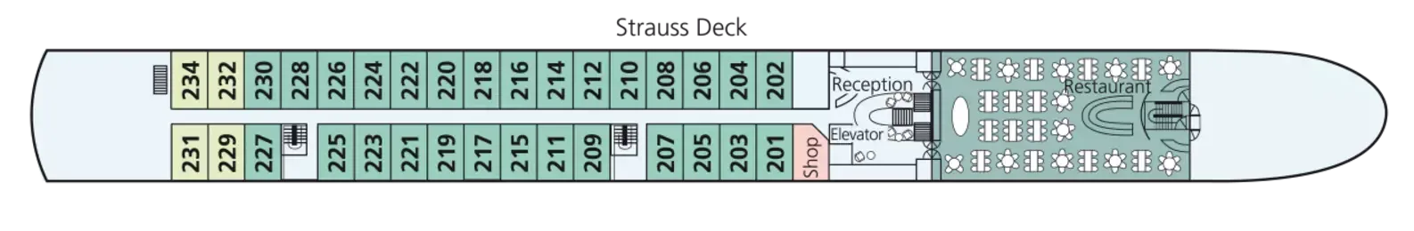 Strauss Deck