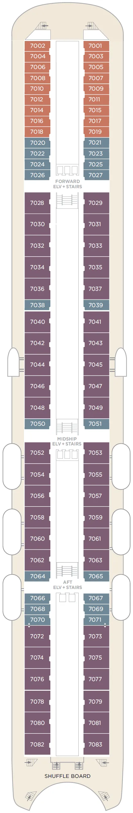 Deck 7