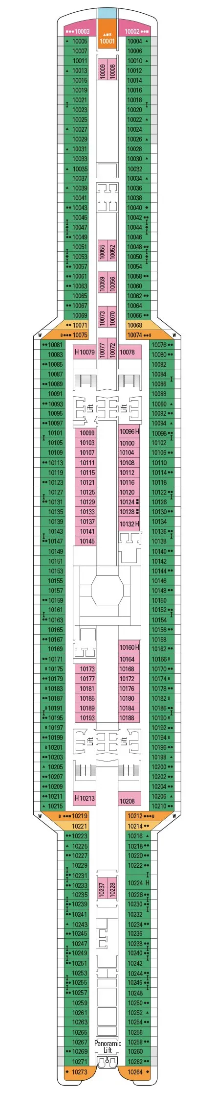 Dæk 10 - Adriaterhavet