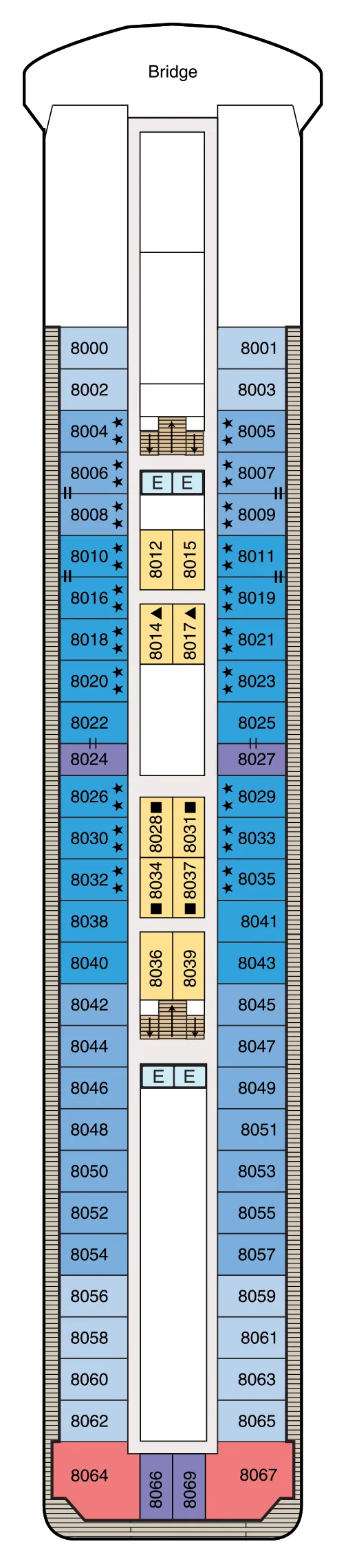 Κατάστρωμα 8