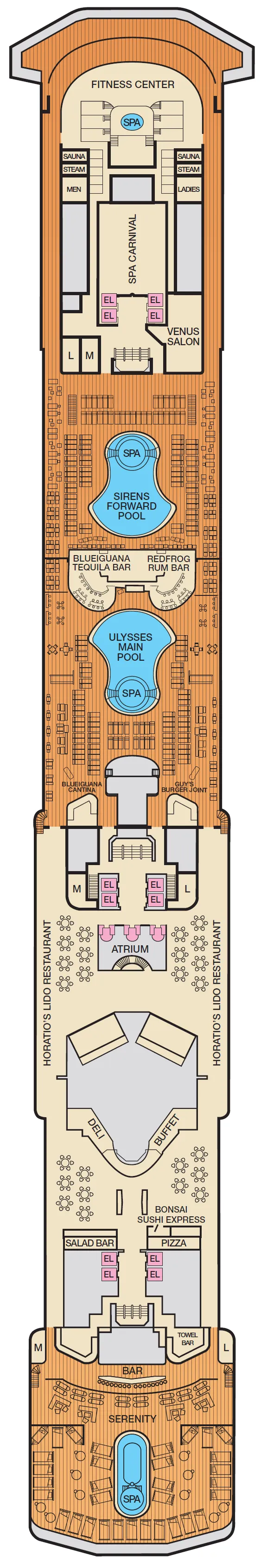 LIDO