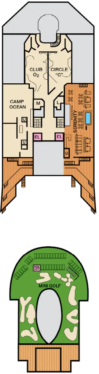 Deck 12 - Sun