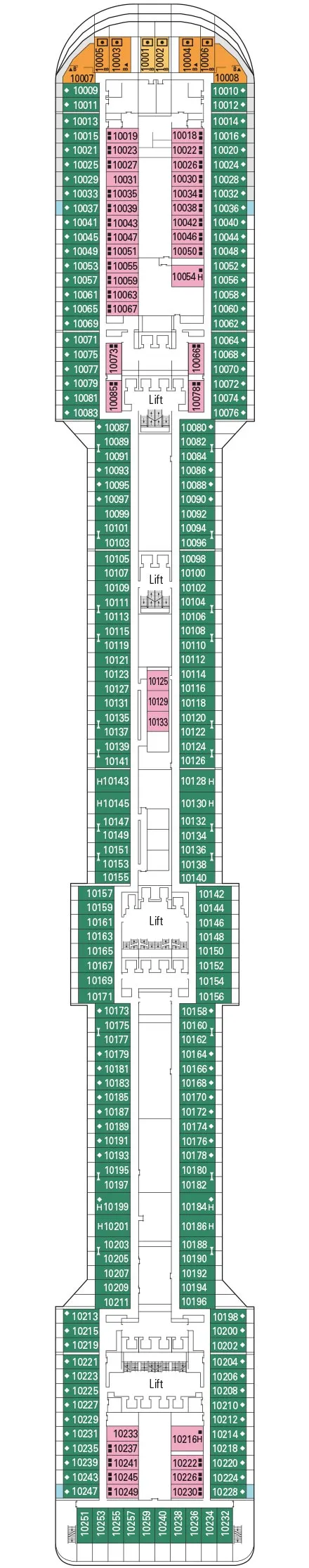 Dæk 10 - Botticelli