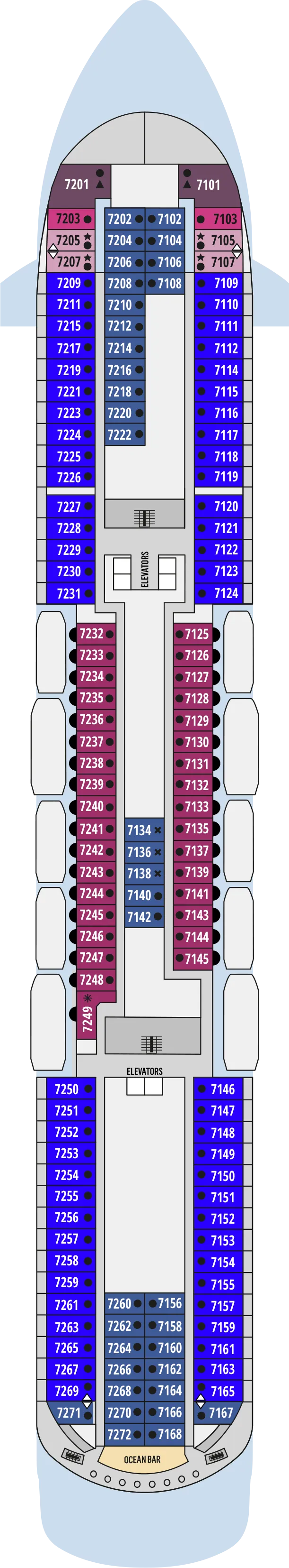 Deck 7