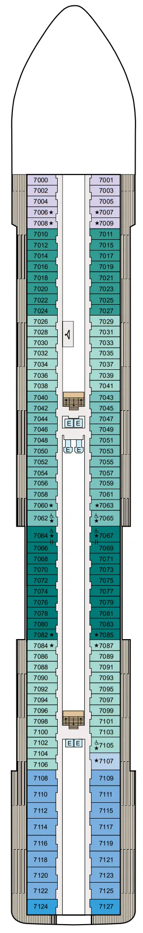 Deck 7