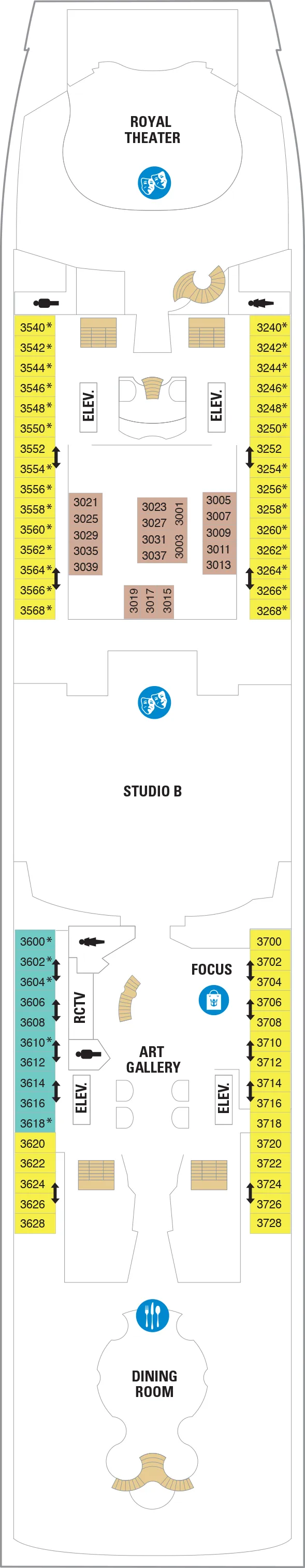 Deck 3