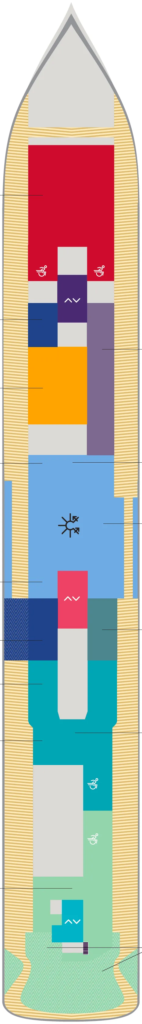 Deck 7