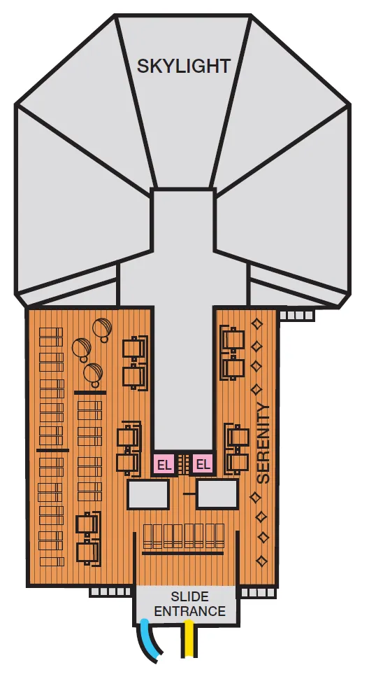 Deck 14- Sky