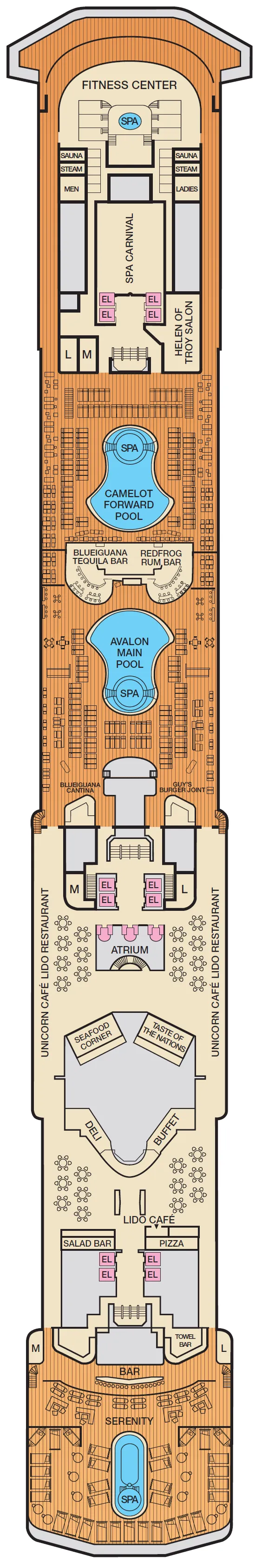 LIDO