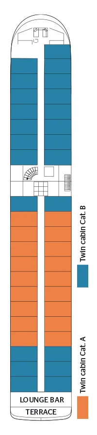 Middle Deck
