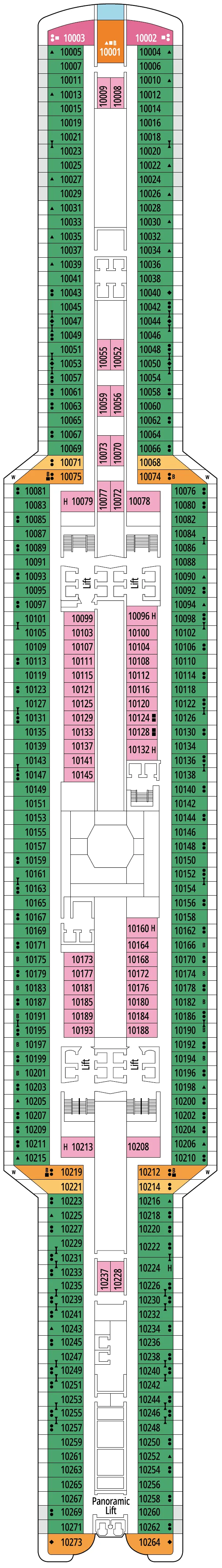 Puntea 10 - Maspalomas