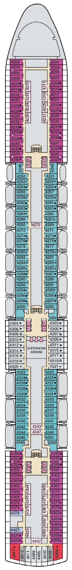 Deck 4