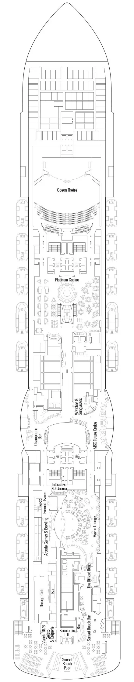 Dæk 7 - Det Indiske Ocean