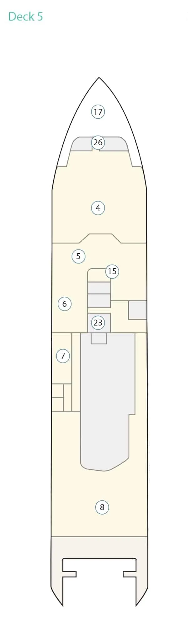 Deck 5
