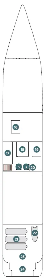 Deck 2