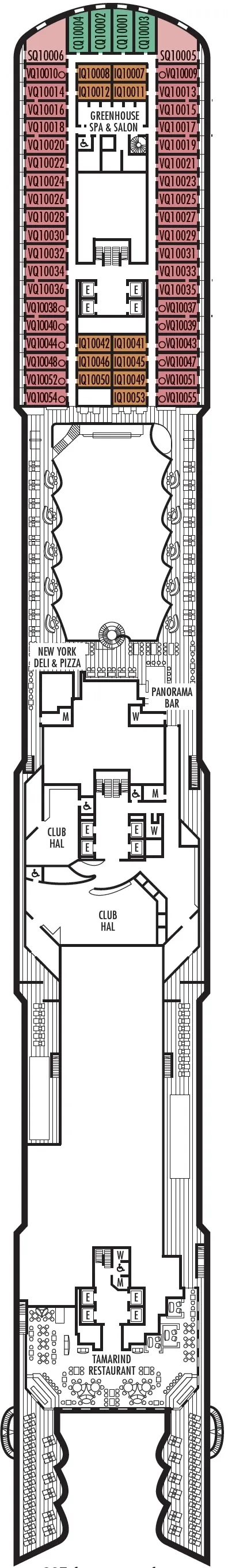 Πανοραμική Θέα