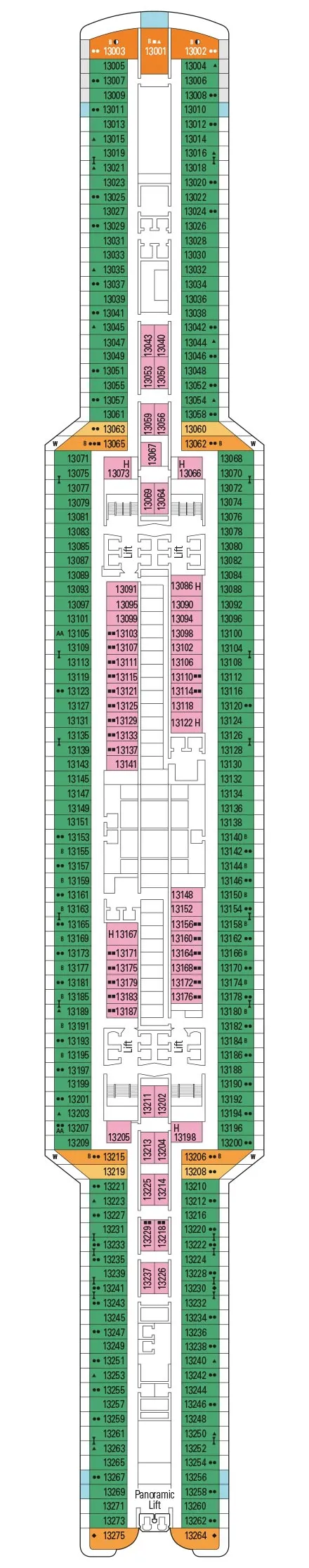 Dæk 13 - Det Ioniske Hav