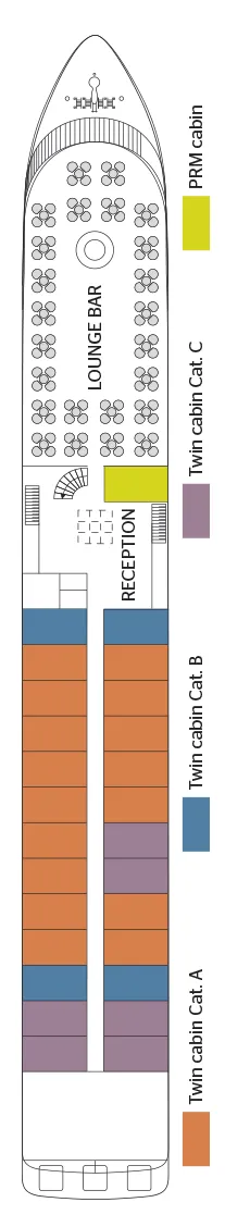 Middle Deck