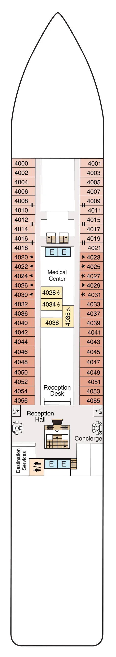 Κατάστρωμα 4
