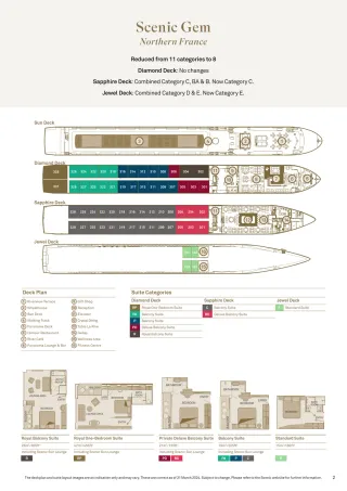 Scenic River Cruises, Scenic Gem Deck Plan & Suite Categories