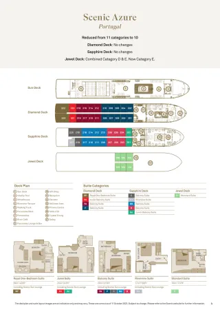 Scenic River Cruises, Scenic Azure Deck Plan & Suite Categories