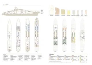 Scenic Ocean Cruises Scenic Ikon Deck Plan