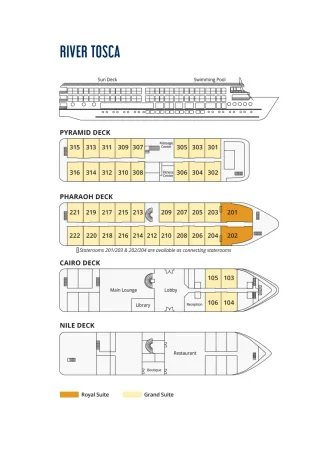 Uniworld Boutique River Cruises River Tosca Deck Plan