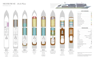Silversea Cruises Silver Muse Deck Plans