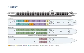 Uniworld Boutique River Cruises River S.S. Beatrice Deck Plan