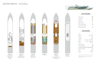 Silversea   Silver Origin, Deck Plans