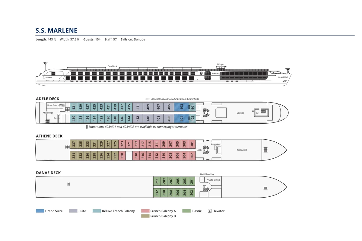 Uniworld Boutique River Cruises S.S Marlene Deck Plan