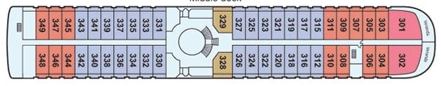 Middle Deck