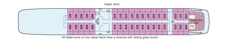 Upper Deck