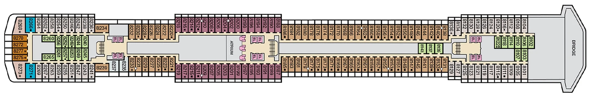Deck 8 - Panorama