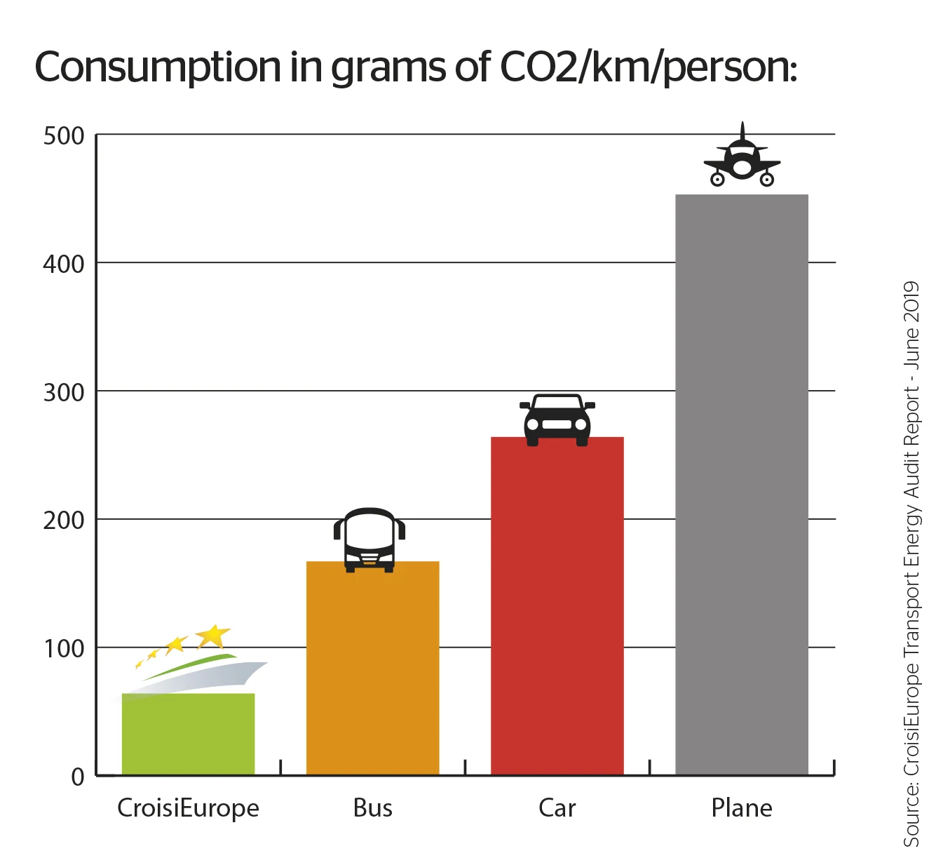 Taking Care of Our Environment