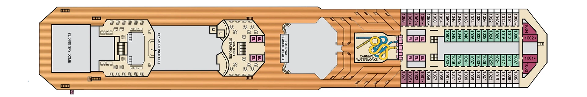 Deck 10 - Panorama