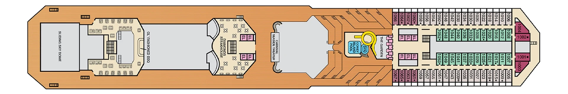 Deck 10 - Panorama